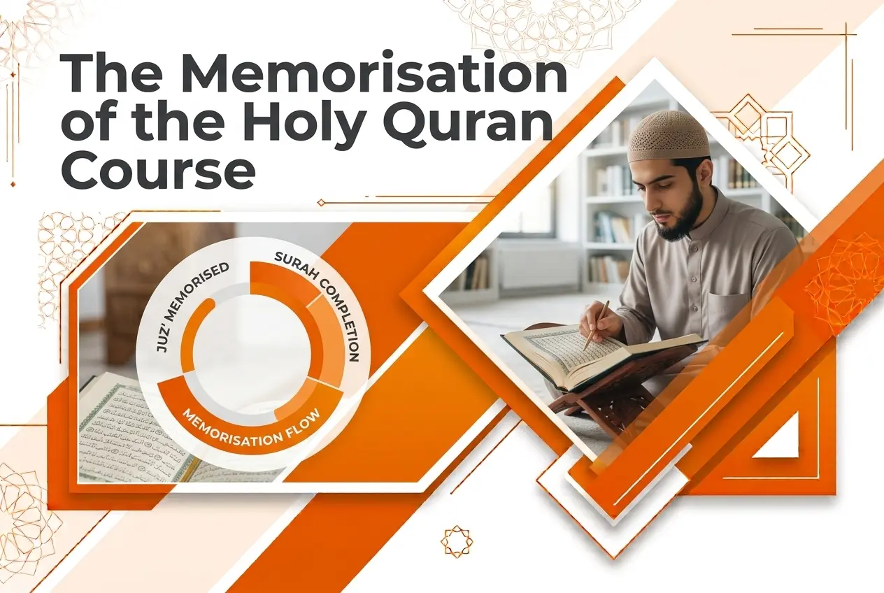 The Memorisation of the Holy Quran Course
